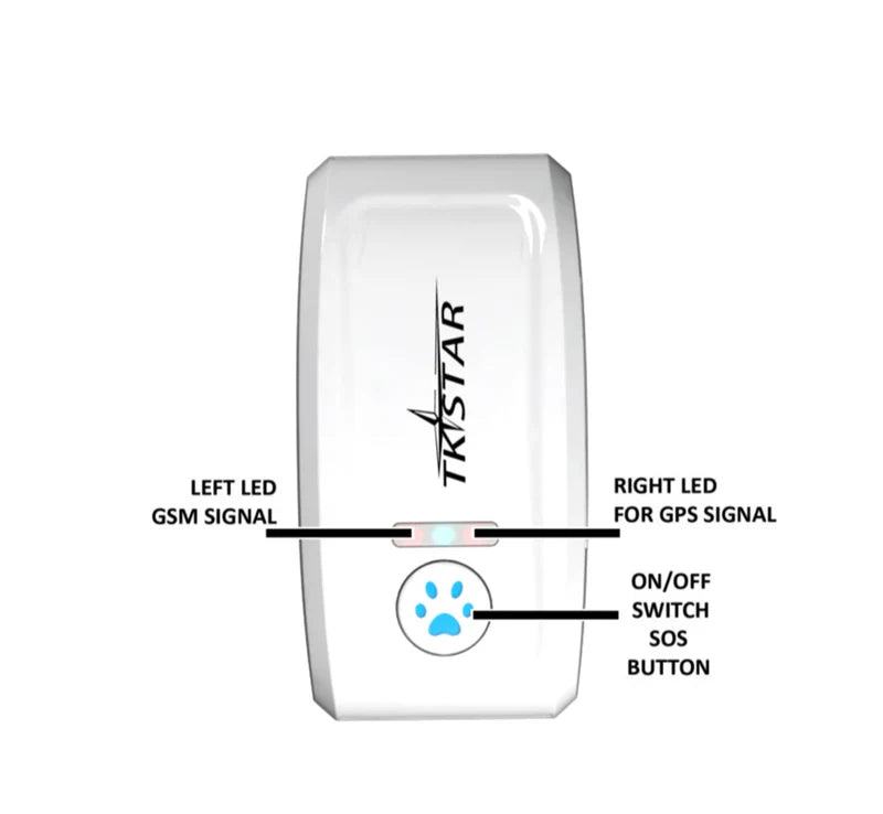 GPS OGRLICA ZA PRACENJE